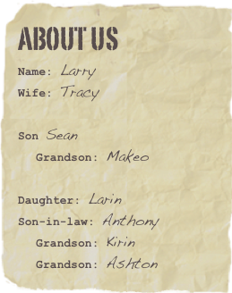 About Us
Name: Larry
Wife: Tracy Son Sean
   Grandson: Makeo
Daughter: Larin
Son-in-law: Anthony
   Grandson: Kirin
   Grandson: Ashton
